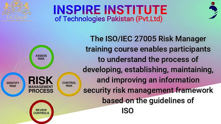 LICQual ISO IEC 27005 Information Security Risk Management Risk Manager Course