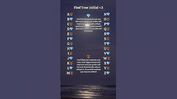 Find Your and Their Initial #shorts  #initials