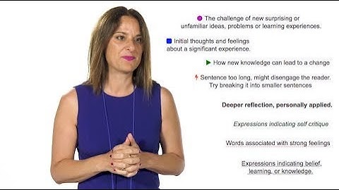 Immediate, personalised feedback on reflective writing using AcaWriter