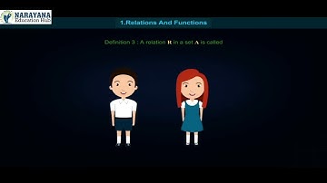 RELATIONS AND FUNCTIONS in One Shot | Class 12 Maths Ch 1 JEE MAIN/JEE 2025 | 3D Animated Revision