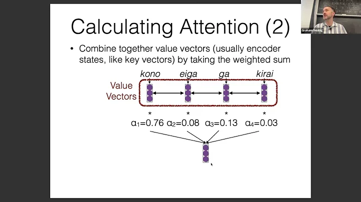 CMU Advanced NLP Fall 2024 (4): Attention and Transformers