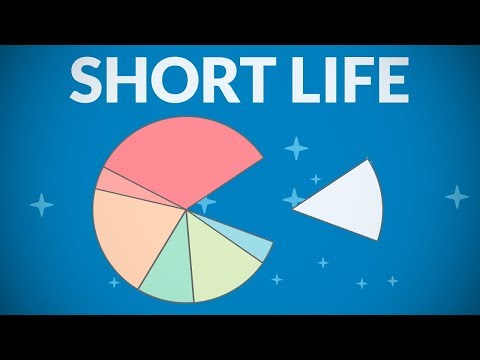 აი თუ როგორი ხანმოკლეა შენი სიცოცხლე