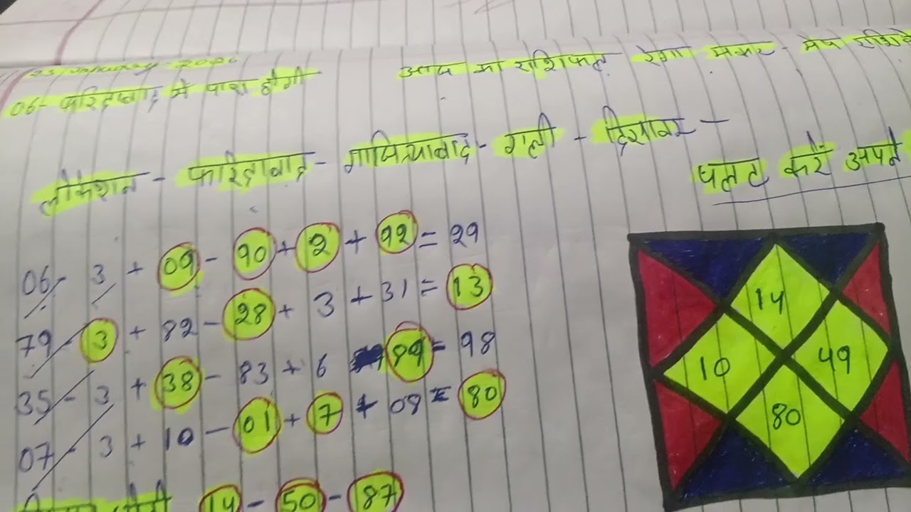 23 January 2026 Gali Satta king Satta Chart Satta Number Satta Result Ank  single jodi Faridabad 