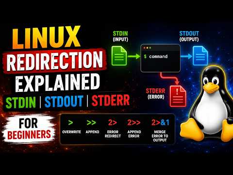 Linux Redirection Explained | STDIN, STDOUT & STDERR for Beginners