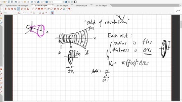 6.2. Volumes by Slicing (Disk and Washer Methods), Part 1