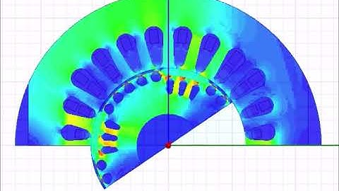 Ansys Maxwell FEM 2