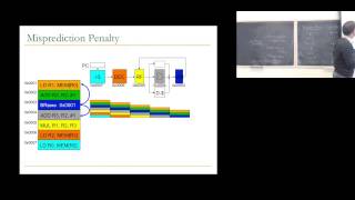 Lecture 9. Branch Handling and Branch Prediction - CMU - Computer Architecture 2014 - Onur Mutlu