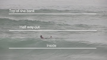 Catch More Waves - Rip Bowl Tip