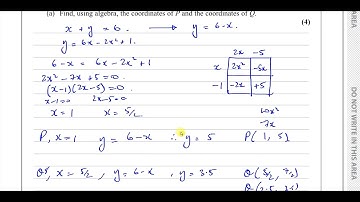 WMA11/01 (Edexcel) IAL P1 January 2022 Q4 Quadratics, Inequalities & Regions