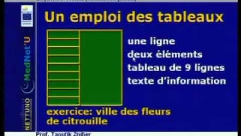 36   HTML partie 2 Formation Java par Prof Zniber Taoufik
