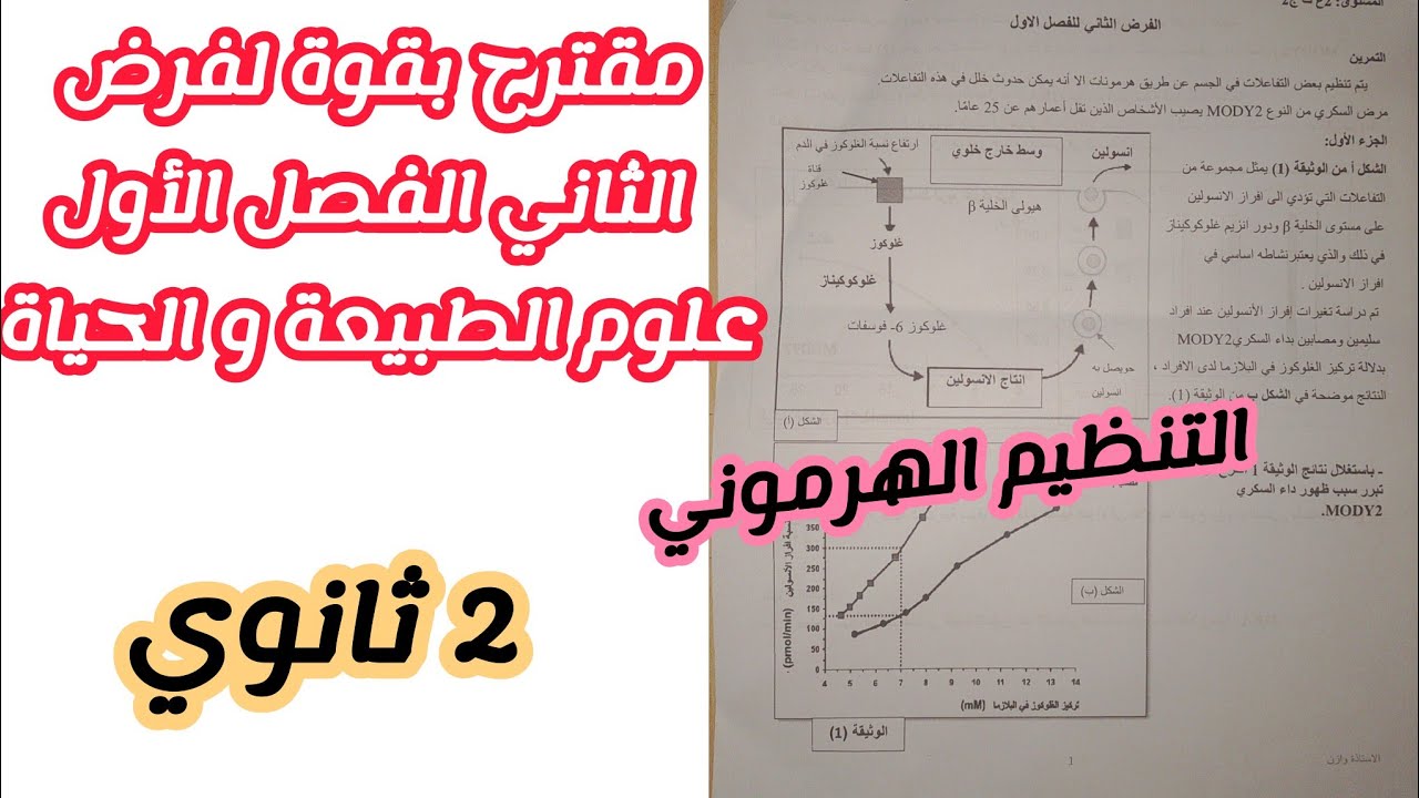 مقترح بقوة لفرض الفصل الأول في العلوم الطبيعية و الحياة (التنظيم الهرموني)للسنة 2 ثانوي (رقم1)