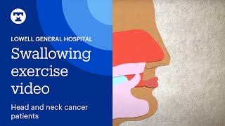 Swallowing Exercise Video for Head and Neck Cancer Patients