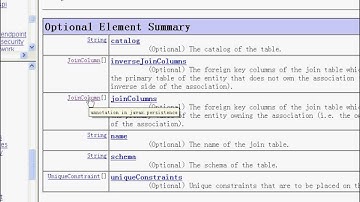 045 尚学堂中国最专业JAVA培训机构 Hibernate3 3 2  多对多单向关联