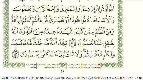 الحزب الثالث 🍃 من سورة البقرة بصوت الشيخ محمد أيوب رحمه الله 🍃