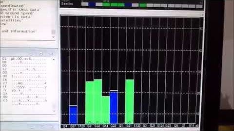 U-blox NEO-7M GPS module from Banggood.