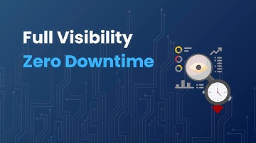Real-Time Cloud Monitoring Dashboard | Infrastructure Performance Insights