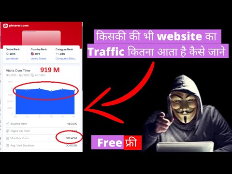 website traffic checker extension