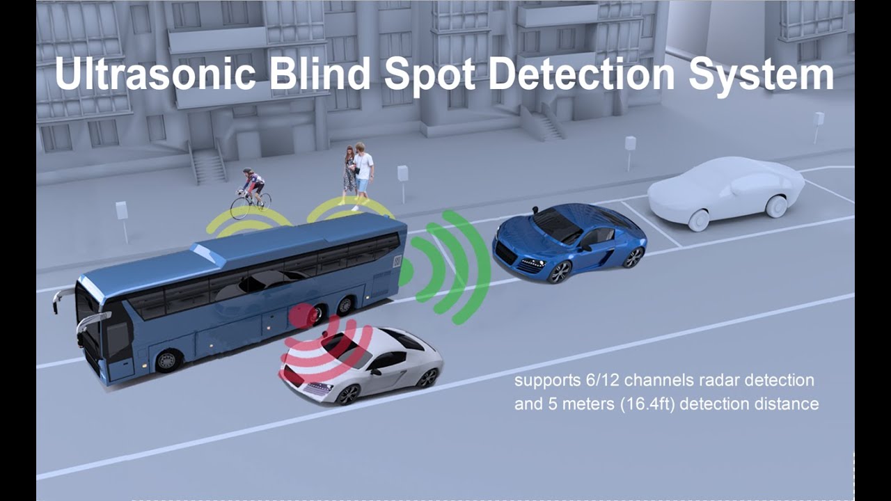 Parking Sensor & Reversing Radar System - YouTube