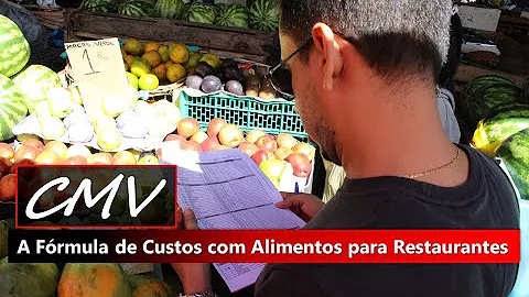 Quais são os custos de um restaurante?