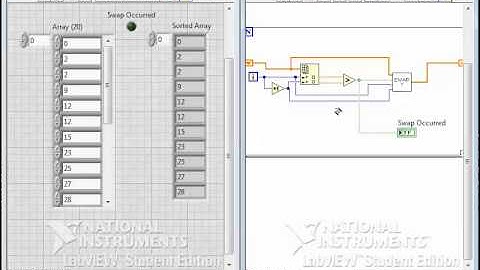 LabVIEW -  Bubble Sort 2