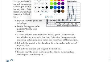 5.1 Modelling Periodic Behaviour (3 of3)