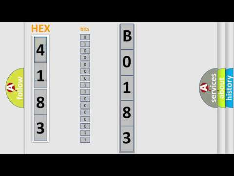 DTC cadillac B0183-05 Short Explanation