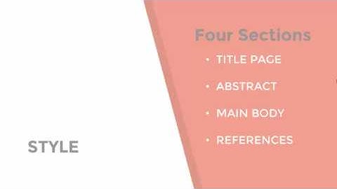 Video APA Format Tutorial Video