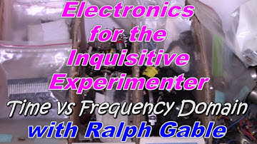 Time Domain vs Frequency Domain (00b)