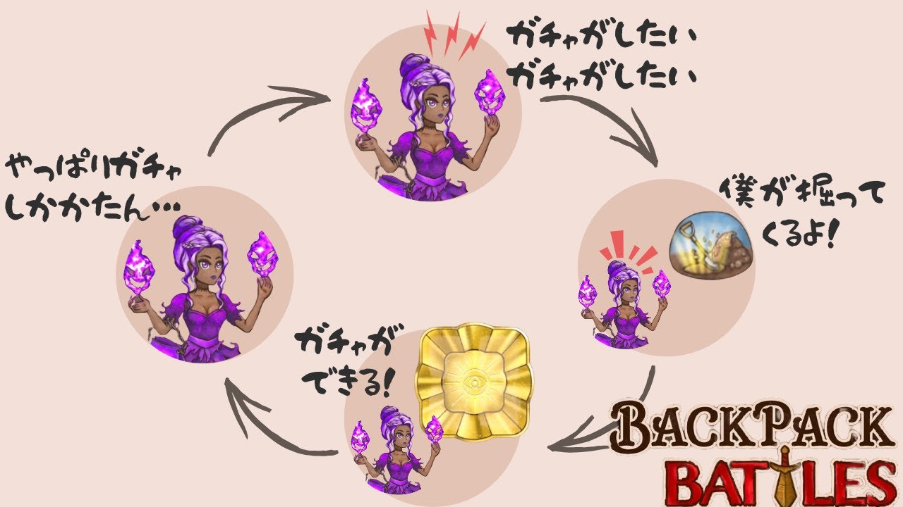 深堀→供物の無限無料ガチャで永久に欲求を満たそう！【Backpack Battles / BpB #260】