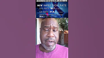 20K CASES OF HIV REPORT IN ATLANTA IN THE LAST 8 MONTHS TRUE OR FALSE 