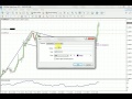 Forex bullish flag live trading in urdu