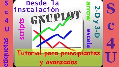 Tutorial-Principios de GNUPlot 0 Instalación en Windows 2022