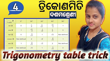 ତ୍ରିକୋଣମିତି || Trigonometry table trick || Trigonometry in odia ||