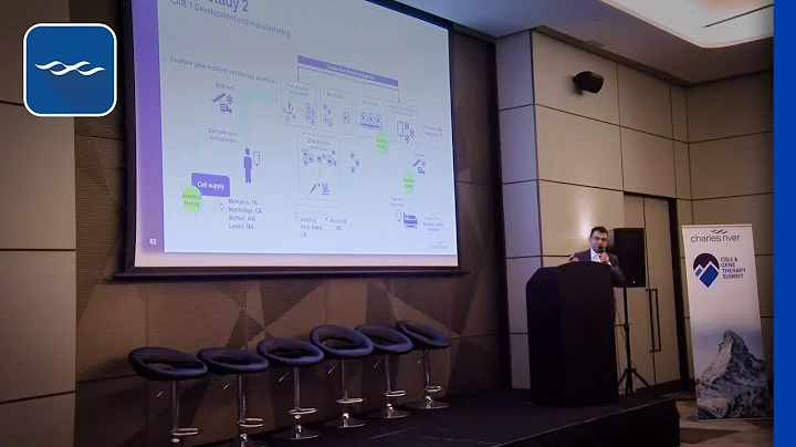 Accelerating Gene Therapy Development: CDMO Solutions from Charles River