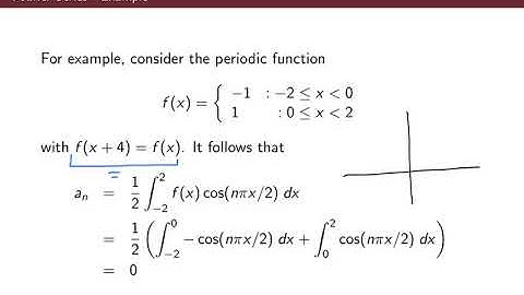 UWL MTH353 PDE Lecture 4