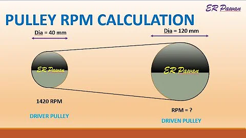 How to Calculate RPM | How to Calculate RPM or Diameter of Driven Pulley |