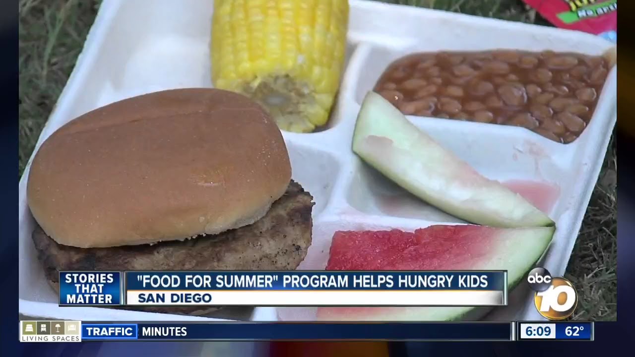 camera iphone 8 plus apk ABC 10 News: Fuel for Summer with Vince Hall (May 2018)