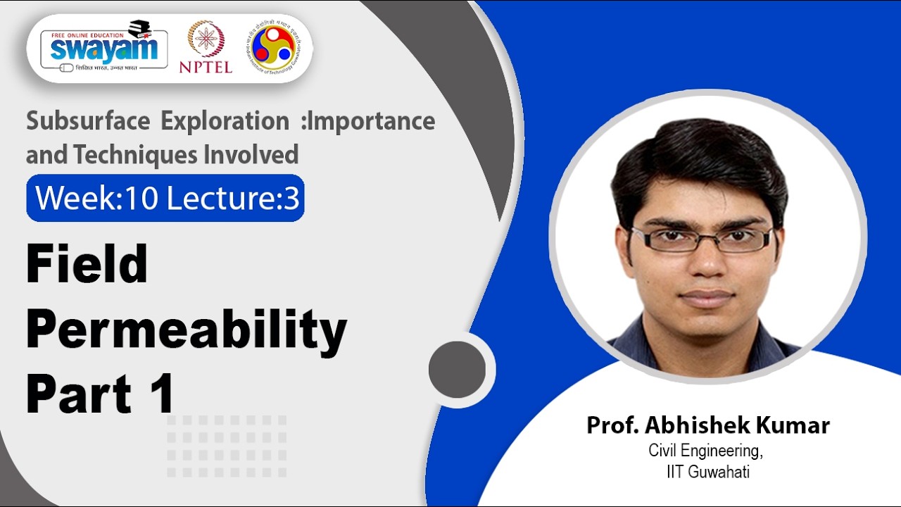 Lec 29: Field permeability Part 1