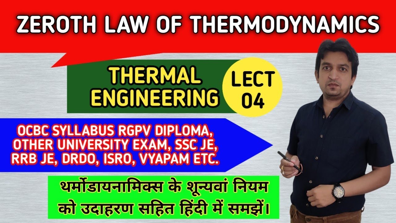 zeroth law of thermodynamics || zeroth law of thermodynamics in hindi ...