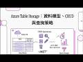 Azure Table Storage 基本操作 | 資料模型設計與反轉時間戳記技巧