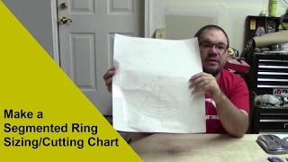 Segmented Ring Chart