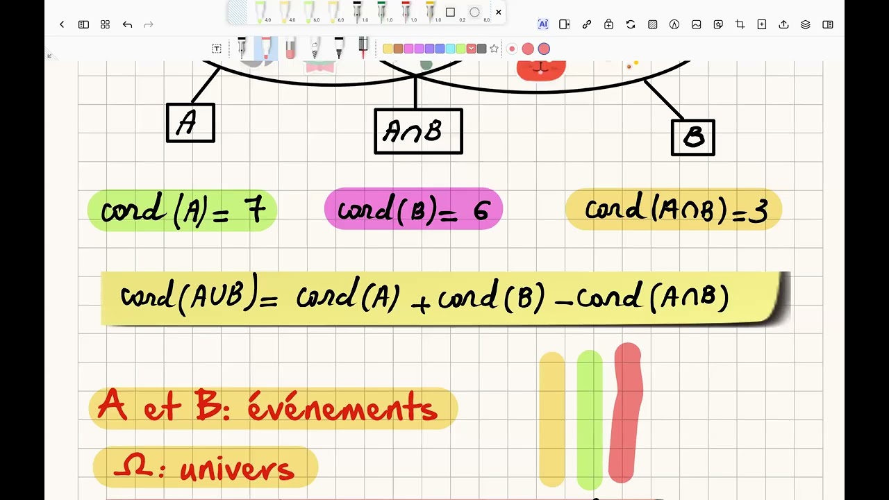 probabilité bac eco stoufacademy