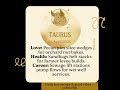 Taurus Horoscope Today 22 April 2026 | A Major Change Is Coming! #astrology#december2025 #march