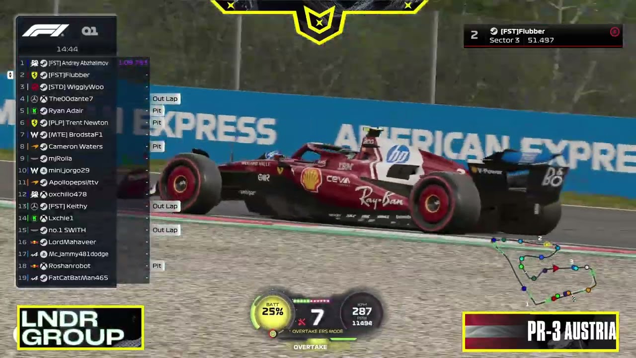 Titans Austria Pre Season Race 1