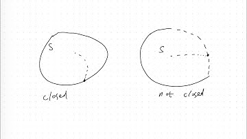 Mathcamp 4 closed set and convergent sequence