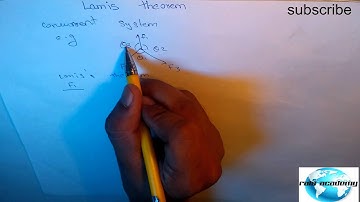 [Hindi] Lamis Theorem