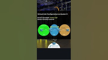 Cisco OSPF Virtual-Link Configuration..! | CCNP 350-401 | IPCisco.com