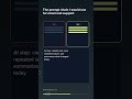 Fix Your Chatgpt Workflow: Fix Your Chatgpt Workflow: Fix Your Chatgpt Workflow: The prompt cha