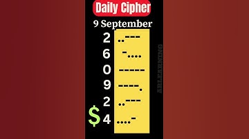 9 September Hamster Kombat Daily Cipher Code Today | Hamster Kombat Daily Cipher