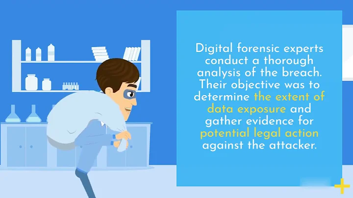 Cybersecurity Incident Response | Real-Life Data Breach